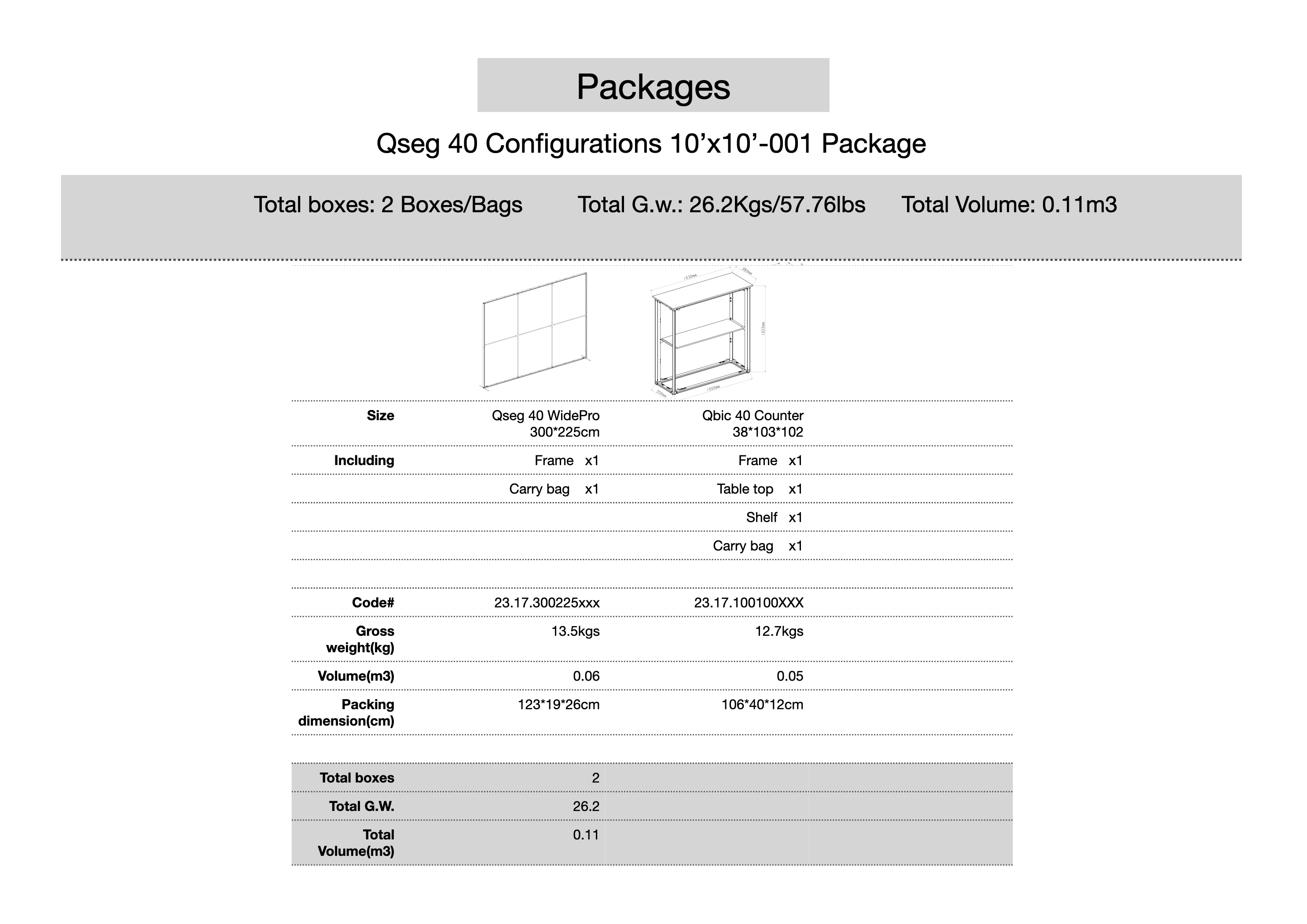 Qseg 40 Configurations 10x10-001 Product info.005