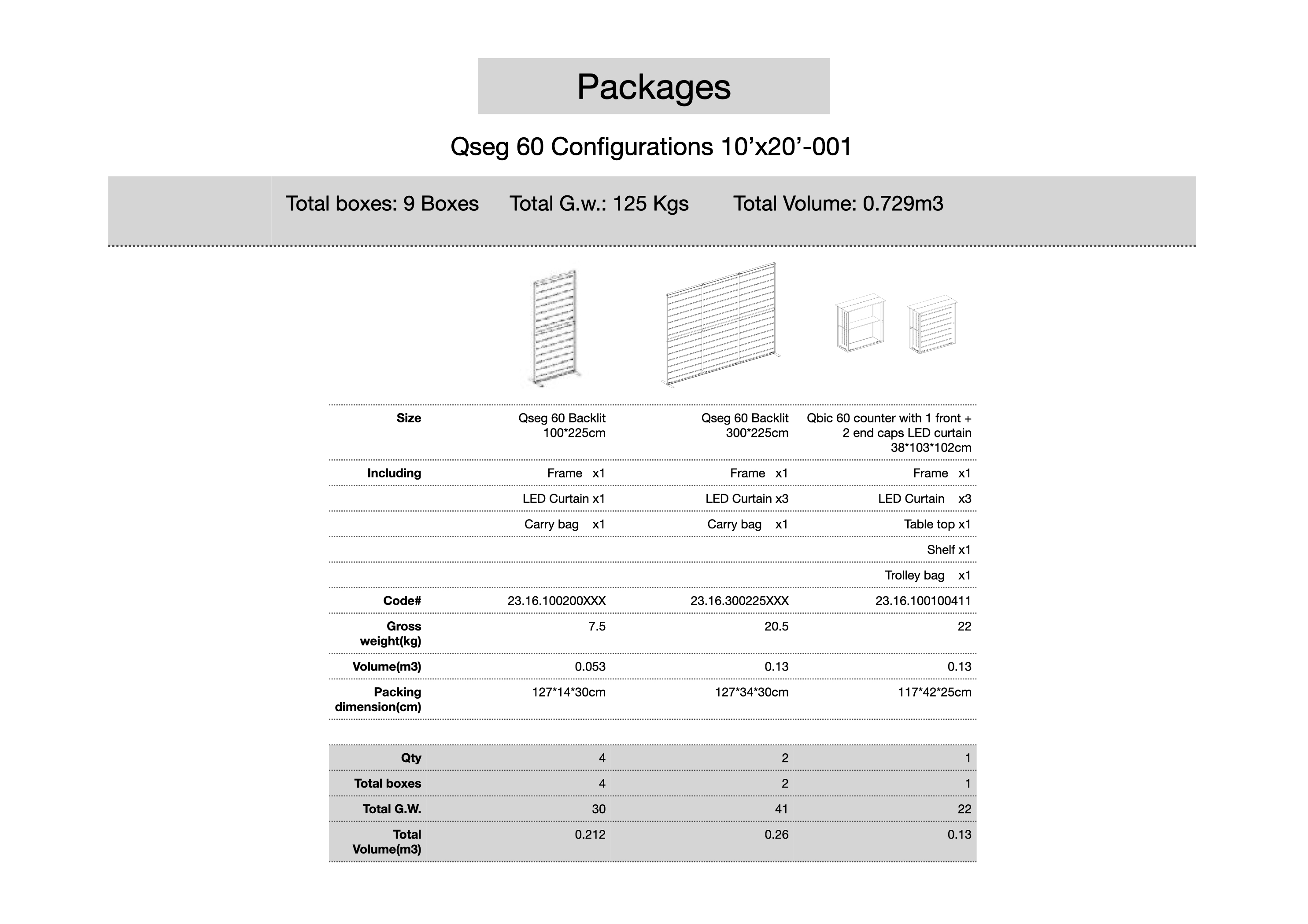 Qseg 60 Configurations 10x20-001 Product info.009