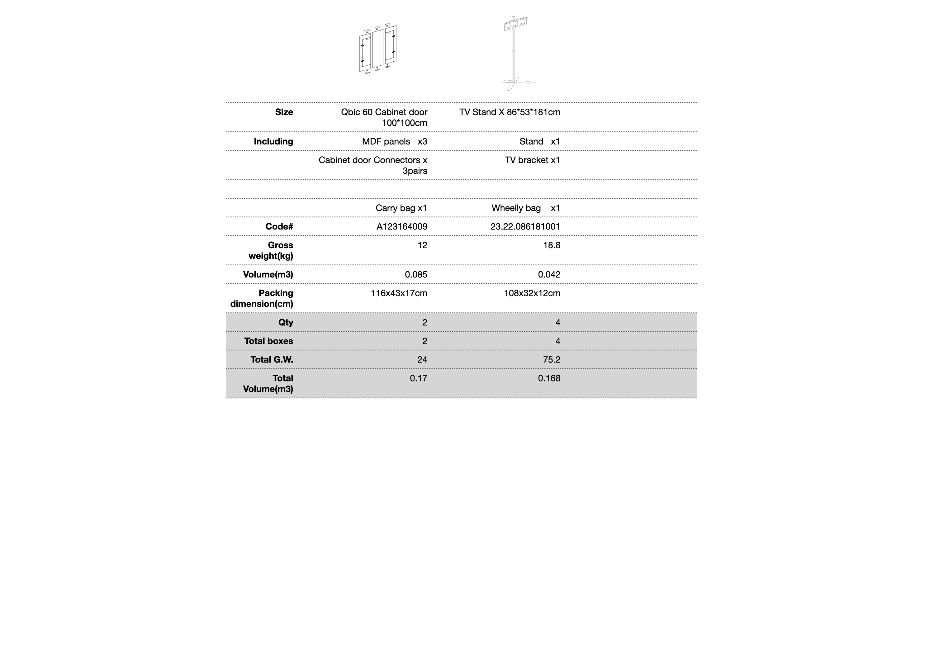 Qbic 60 Configurations 20x20-001 Product info.007