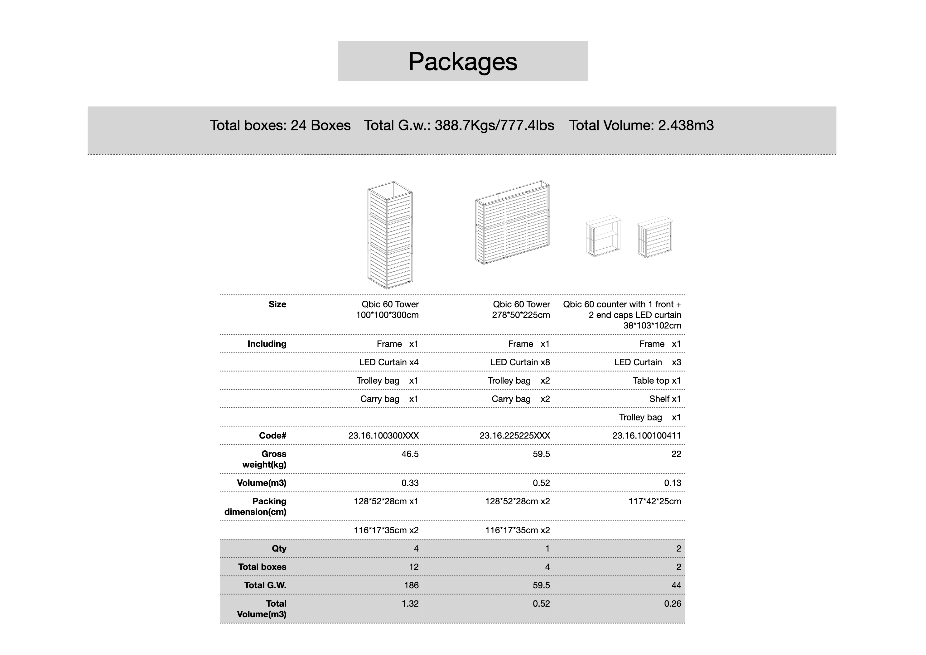 Qbic 60 Configurations 20x20-001 Product info.006