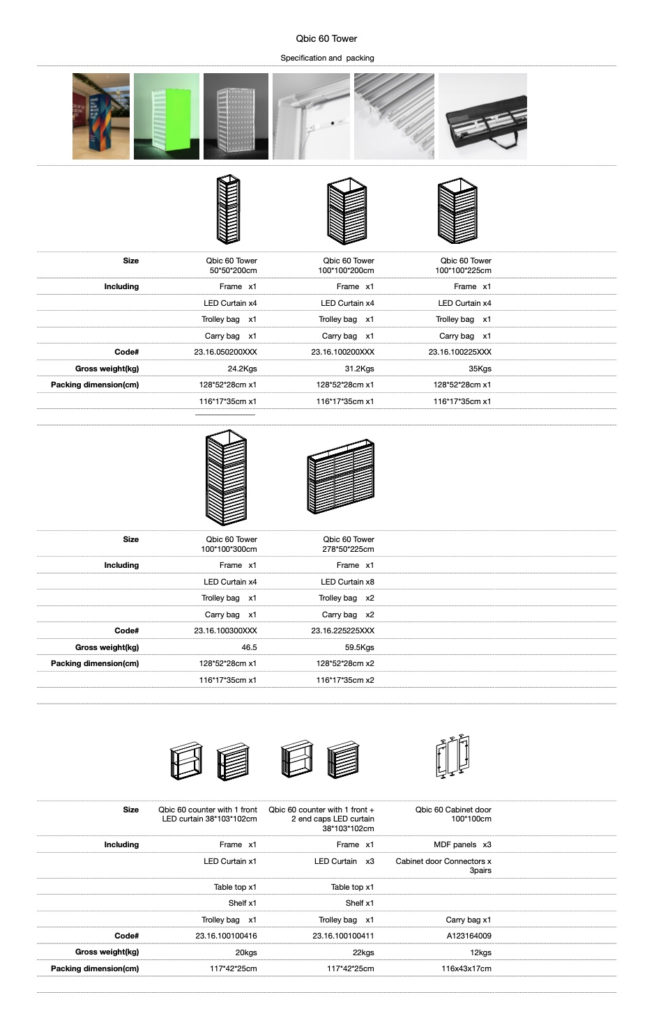 Qbic 60 list
