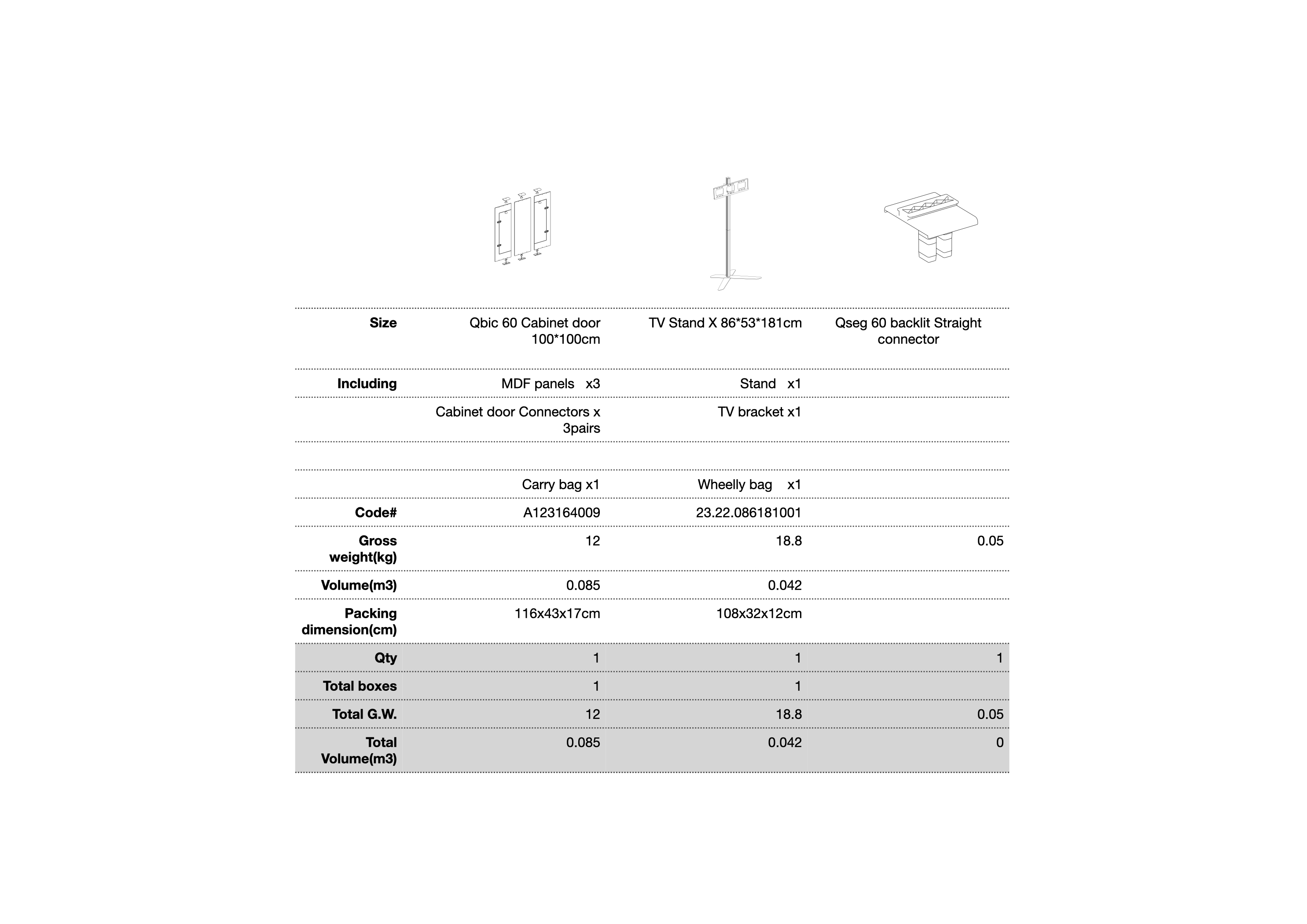 Qseg 60 Configurations 10x20-001 Product info.010